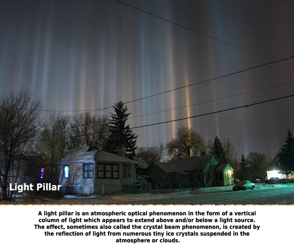 Ridiculously Awesome Natural Phenomena