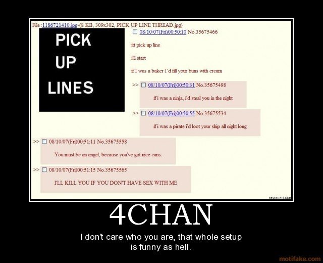 4Chan Randoms 1