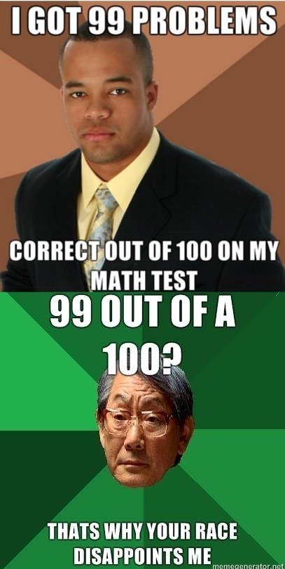 successful black man meme - I Got 99 Problems Correct Out Of 100 On My Math Test 99 Out Of A 100? Thats Why Your Race Disappoints Me memegenerator.net