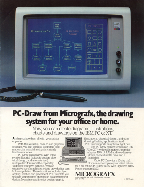 State-of-the-art 1983 Pen Tablet