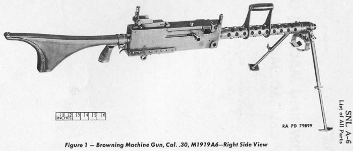 M1919A6 is an M1919 fitted with a butt for shoulder firing.