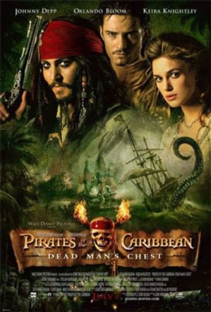 2006 Pirates of the Caribbean: Dead Man's Chest 1,066,179,725  225,000,000