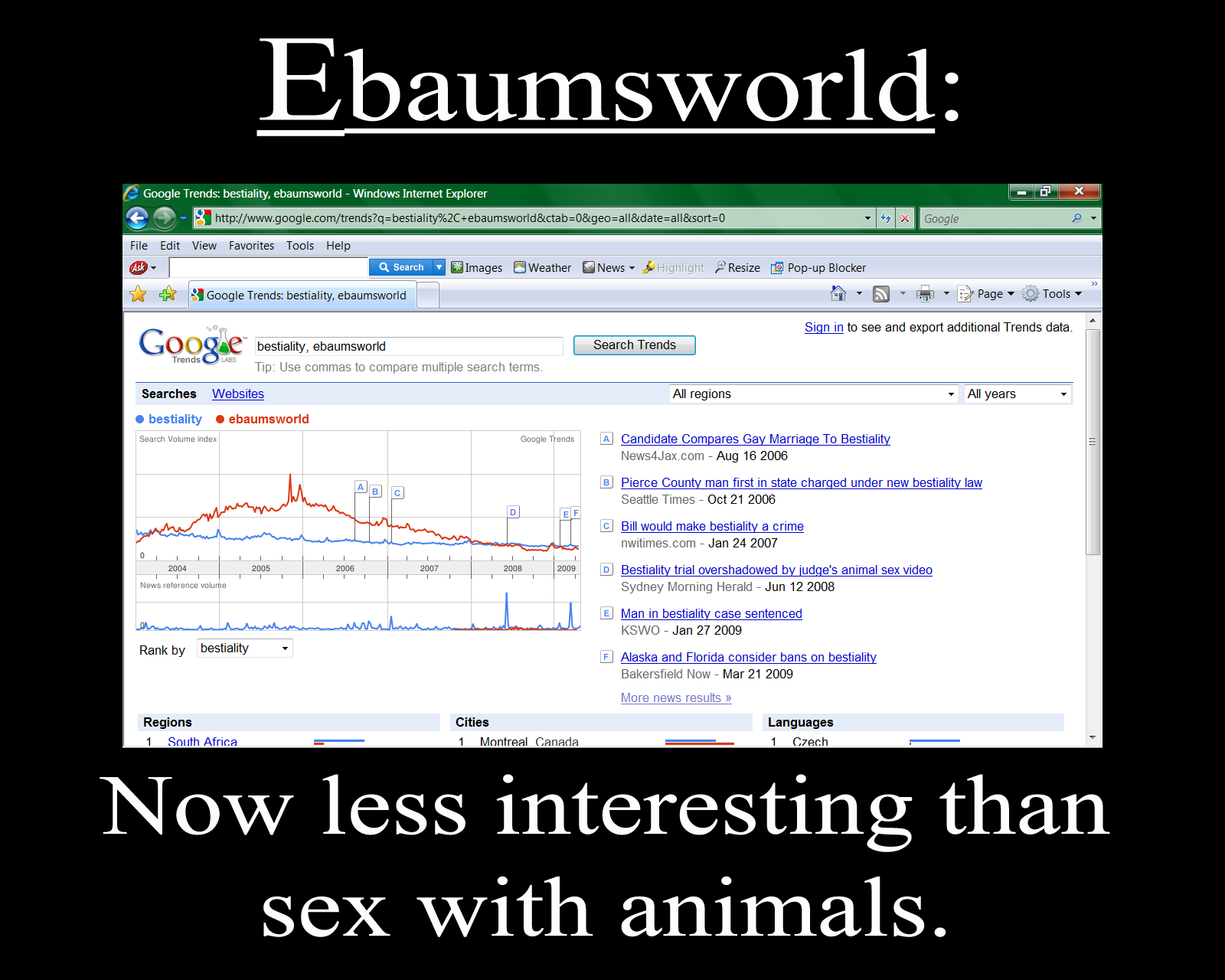 Ebaumsworld has stooped to a new low.  Proven with google tends lab!