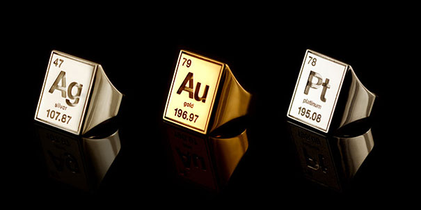 Periodic Table Rings