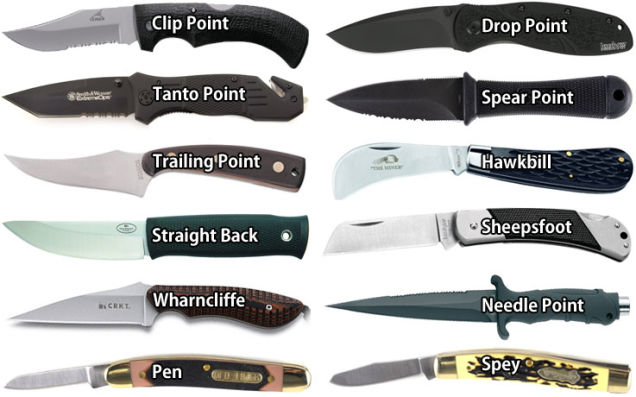 Know your blade types!