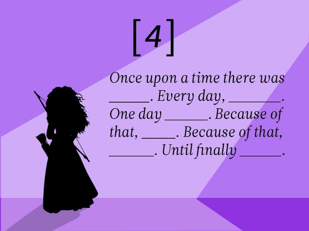 pixar storytelling - 4 Once upon a time there was . Every day, One day . Because of that, . Because of that, _. Until finally
