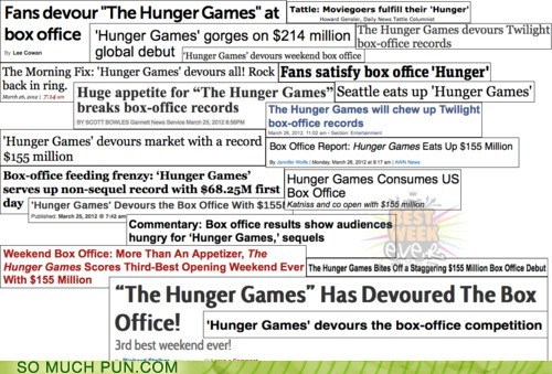 document - Fans devour "The Hunger Games" at Tattle Moviegoers fulfill their 'Munger box office "Hunger Games' gorges on $214 million 14 million The Hunger Games devours Twilight boxoffice records global debut Hunger Games' devours weekend box office The 