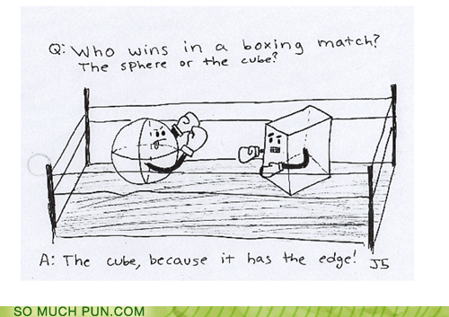 boxing pun - Q Who wins in The sphere or a boxing match? the cube? A The cube, because it has the edge! 35 So Much Pun.Com 777777777 7
