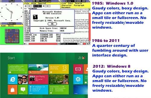 windows 8 developer preview - is os reserve r ite Adhe.De File Edit Search me On Code C Wundens merosoft Windows Calet B Copyright 1985 Windows 1.0 Gaudy colors, boxy design. Apps can either run as a small tile or fullscreen. No freely resizablemovable wi