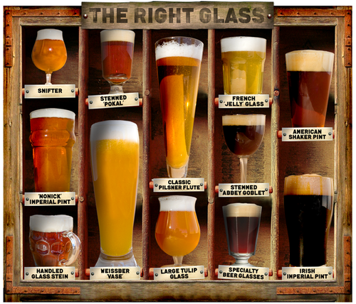 craft beer - The Right Glass. Snifter Stemned Pokal French Jelly Olas American Shaker Pint Pilsner Flute Stemmed "Abbey Goblet "NONICK012 Imperial Pint Handled Glass Stein Weissder Laroe Tulip Specialtydelimperial Pint Beer Glasses Irish