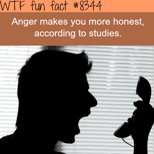 Weird and Random Facts