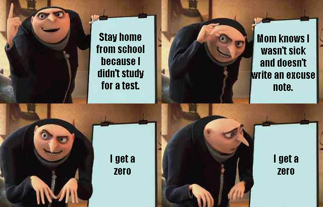 This Despicable Meme Gru All Out of Proportion