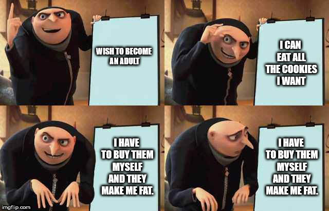 This Despicable Meme Gru All Out of Proportion