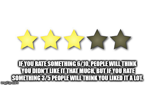 dan dinh - If You Rate Something 610, People Will Think You Didn'T It That Much, But If You Rate Something 35 People Will Think You d It A Lot. imgflip.com