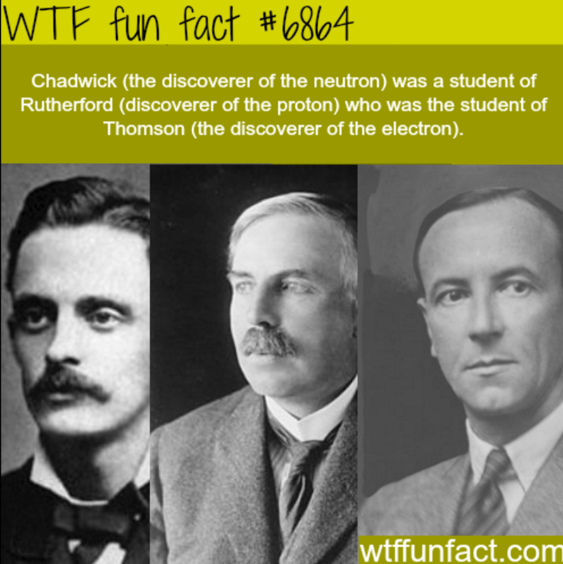 wtf facts - chadwick rutherford thomson - Wtf fun fact Chadwick the discoverer of the neutron was a student of Rutherford discoverer of the proton who was the student of Thomson the discoverer of the electron. wtffunfact.com
