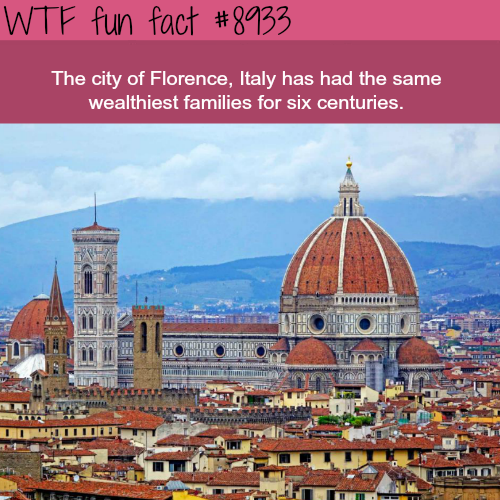 18 Fun Facts for your Trivial Pursuits