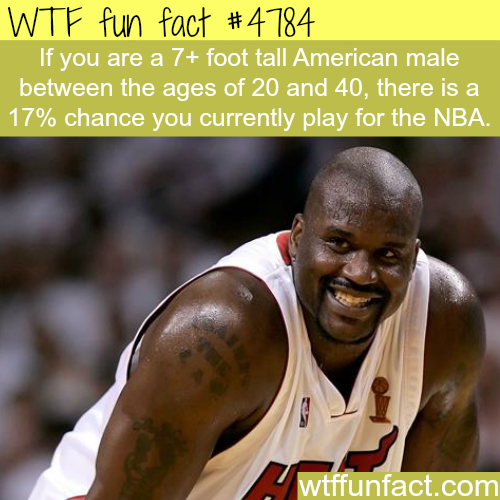 fun facts about the nba - Wtf fun fact If you are a 7 foot tall American male between the ages of 20 and 40, there is a 17% chance you currently play for the Nba. wtffunfact.com