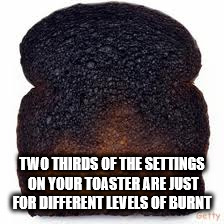 showerthoughts   - burnt toast man - Two Thirds Of The Settings On Your Toaster Are Just For Different Levels Of Burnt
