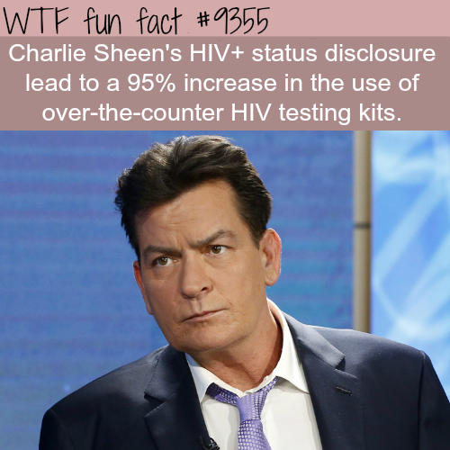Charlie Sheen - Wtf fun fact Charlie Sheen's Hiv status disclosure lead to a 95% increase in the use of overthecounter Hiv testing kits.