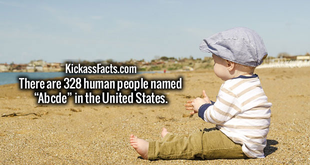 Child - KickassFacts.com There are 328 human people named "Abcde" in the United States.