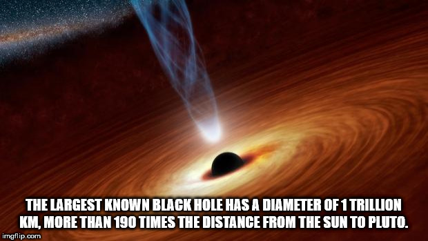 heat - The Largest Known Black Hole Has A Diameter Of 1 Trillion Km, More Than 190 Times The Distance From The Sun To Pluto. imgflip.com