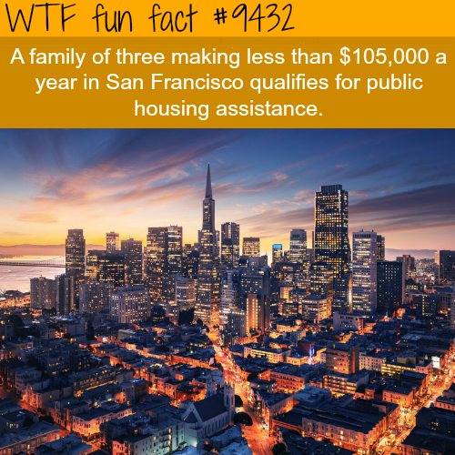wtf facts - wtf fun facts about languages - Wtf fun fact A family of three making less than $105,000 a year in San Francisco qualifies for public housing assistance. be Aire