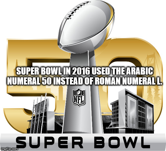 transparent super bowl 50 logo - Super Bowl In 2016 Used The Arabic Numeral 50 Instead Of Roman Numeral L. Super Bowl imgflip.com