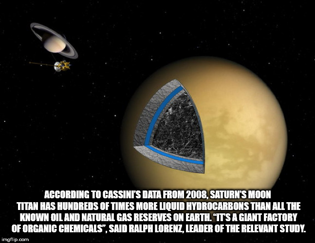 atmosphere - According To Cassine'S Data From 2008, Saturn'S Moon Titan Has Hundreds Of Times More Liquid Hydrocarbons Than All The Known Oil And Natural Gas Reserves On Earth. "It'S A Giant Factory Of Organic Chemicals", Said Ralph Lorenz, Leader Of The 