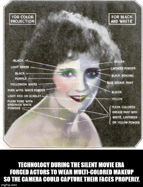 silent film makeup - For Color Projection For Black And White Bluish Lavender Powder Black Beading Blue Grease Paint Light Green Black Purple Yellowish White Pink With White Powder Light Red Or Scarlet Flesh Tone With Greenish White Powder Bluish Yellow F