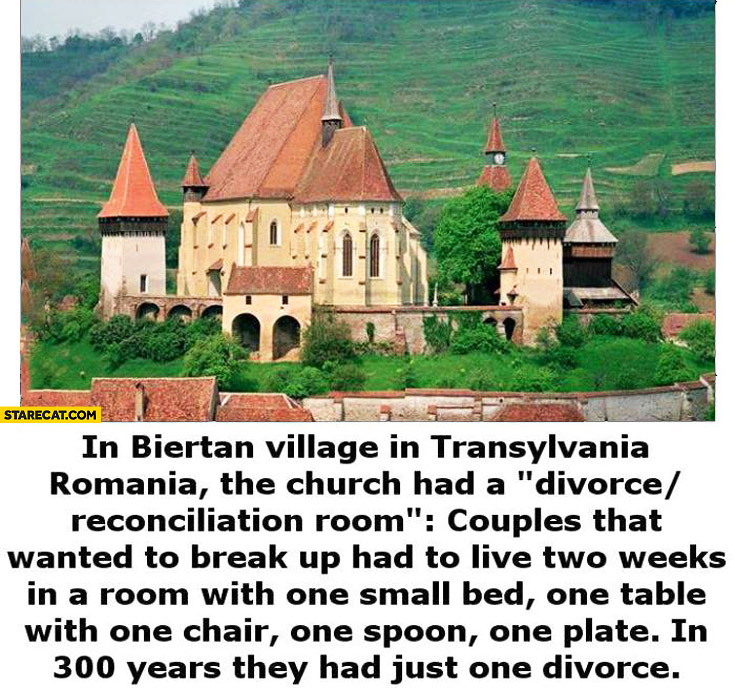 biertan church - Starecat.Com In Biertan village in Transylvania Romania, the church had a "divorce reconciliation room" Couples that wanted to break up had to live two weeks in a room with one small bed, one table with one chair, one spoon, one plate. In