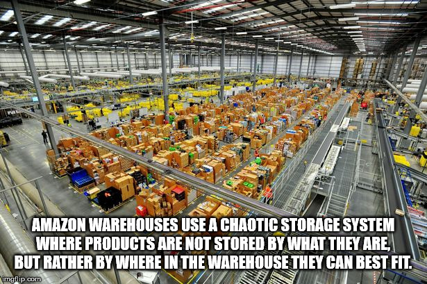 Amazon Warehouses Use A Chaotic Storage System Where Products Are Not Stored By What They Are But Rather By Where In The Warehouse They Can Best Fit.
