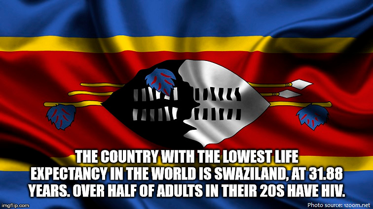 swaziland flag hd - Uml Unui Tumu The Country With The Lowest Life Expectancy In The World Is Swaziland, At 31.88 Years. Over Half Of Adults In Their 20S Have Hiv. imgflip.com Photo source 120om.net