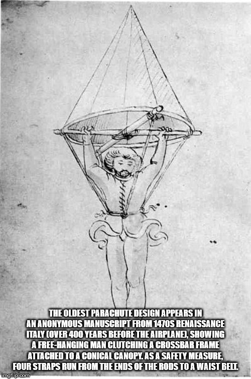 leonardo da vinci parachute - The Oldest Parachute Design Appears In An Anonymous Manuscript From 1470S Renaissance Italy Cover 400 Years Before The Airplanel. Showing A FreeHanging Man Clutching A Crossbar Frame Attached To A Conical Canopy. As A Safety 