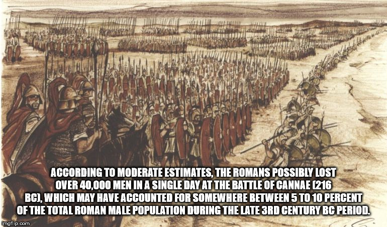 chenu bechola barca - Borbe According To Moderate Estimates, The Romans Possibly Lost Over 40.000 Men In A Single Day At The Battle Of Cannae 216 Bc, Which May Have Accounted For Somewhere Between 5 To 10 Percent Of The Total Roman Male Population During 