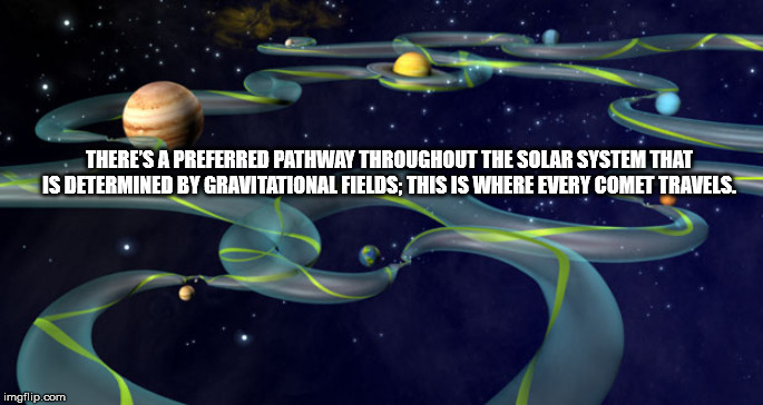 math and space - There'S A Preferred Pathway Throughout The Solar System That Is Determined By Gravitational Fields; This Is Where Every Comet Travels. imgflip.com