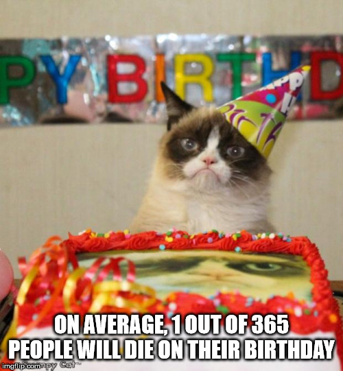 angry birthday cat - On Average 10UT Of 365 People Will Die On Their Birthday imgfhp.com.py cel