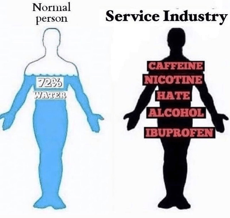 normal person factory worker - Normal person Service Industry 729 Water Caffeine Nicotine Hate Alcohol Ibuprofen
