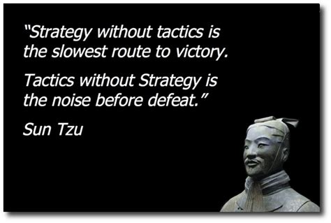 strategy sun tzu quotes - "Strategy without tactics is the slowest route to victory. Tactics without Strategy is the noise before defeat." Sun Tzu