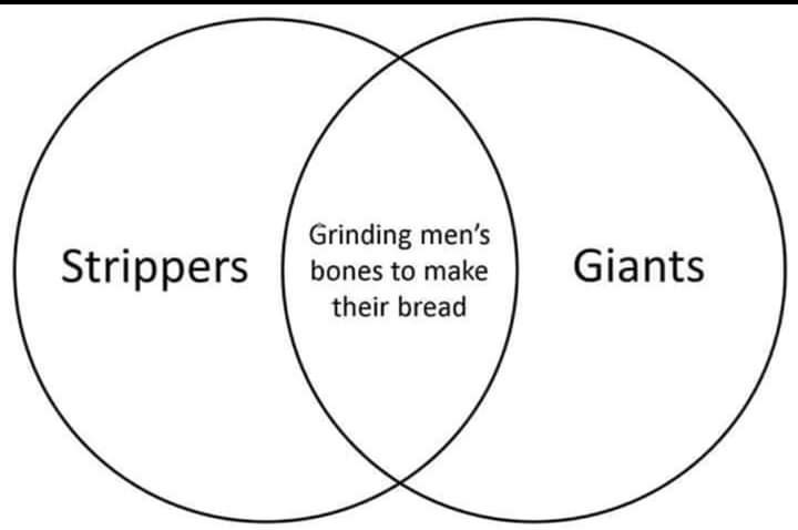 me eating beans meme - Strippers Grinding men's bones to make their bread Giants