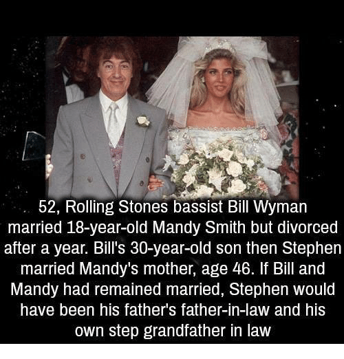 1980s wedding dresses - 52, Rolling Stones bassist Bill Wyman married 18yearold Mandy Smith but divorced after a year. Bill's 30yearold son then Stephen married Mandy's mother, age 46. If Bill and Mandy had remained married, Stephen would have been his fa