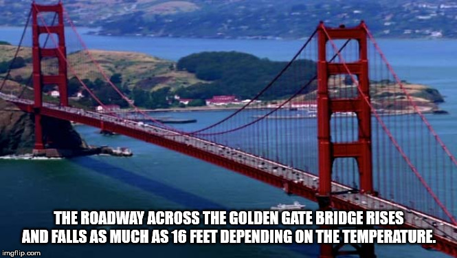 Golden Gate Bridge - The Roadway Across The Golden Gate Bridge Rises And Falls As Much As 16 Feet Depending On The Temperature. imgflip.com