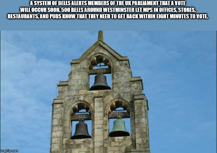 westminster church bells - A System Of Bells Alerts Members Of The Uk Parliament That A Vote Will Occur Soon. 500 Bells Around Westminster Let Mps In Offices. Stores. Restaurants, And Pubs Know That They Need To Get Back Within Eight Minutes To Vote. imgf