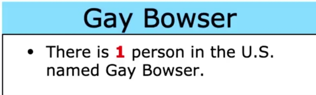 number - Gay Bowser There is 1 person in the U.S. named Gay Bowser.