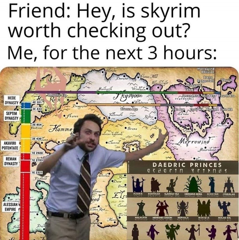 map of tamriel - Friend Hey, is skyrim worth checking out? Me, for the next 3 hours Sarro Genter Ha Blog Morrowind Oblivion Arena Dargocal Redguard TESOL22 Skyrim Tuna Merethic corner Acy Feat der Fourth to Mede Dynasty verdeggen er 4E 201 Dragter Skoven 