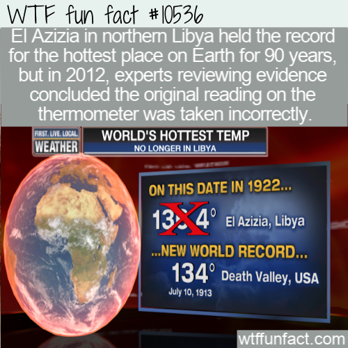 world - Wtf fun fact El Azizia in northern Libya held the record for the hottest place on Earth for 90 years, but in 2012, experts reviewing evidence concluded the original reading on the thermometer was taken incorrectly. World'S Hottest Temp Weather Fir