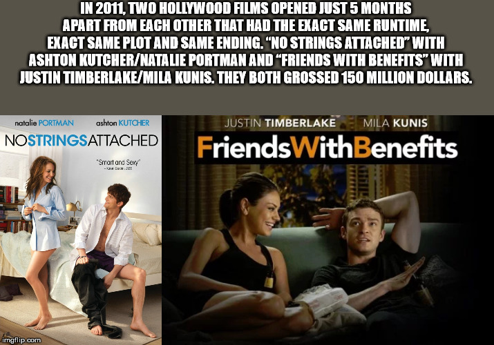 mila kunis no strings attached movie - In 2011, Two Hollywood Films Opened Just 5 Months Apart From Each Other That Had The Exact Same Runtime Exact Same Plot And Same Ending. "No Strings Attached With Ashton KutcherNatalie Portman And "Friends With Benef