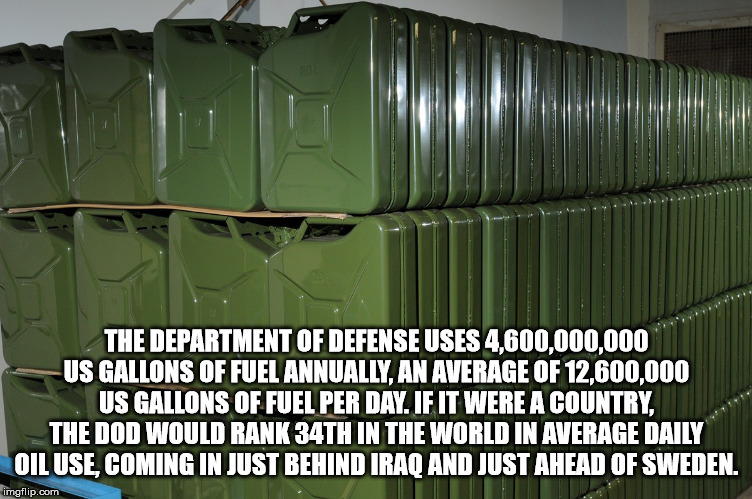 military jerry can - The Department Of Defense Uses 4,600,000,000 Us Gallons Of Fuel Annually, An Average Of 12,600,000 Us Gallons Of Fuel Per Day. If It Were A Country, The Dod Would Rank 34TH In The World In Average Daily Oil Use, Coming In Just Behind 