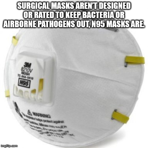 alpesh patel - Surgical Masks Arent Designed Or Rated To Keep Bacteriaor Airborne Pathogens Out, N95 Masks Are R210V Tc Osm 5410 N95 Wrong mail. com