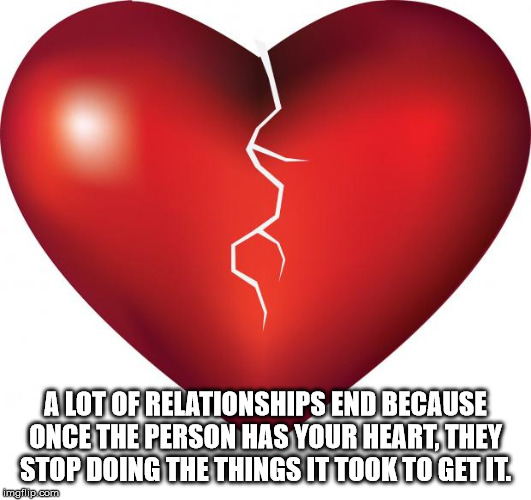 alpesh patel - A Lot Of Relationships End Because Once The Person Has Your Heart, They Stop Doing The Things It Took To Getit. imgillip.com