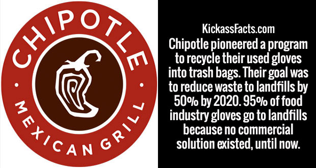 graphics - Chis KickassFacts.com Chipotle pioneered a program to recycle their used gloves into trash bags. Their goal was to reduce waste to landfills by 50% by 2020.95% of food industry gloves go to landfills because no commercial solution existed, unti